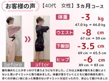 スロース鍼灸整体院(SLOTH鍼灸整体院)/40代 3ヵ月ダイエット(痩身)成果