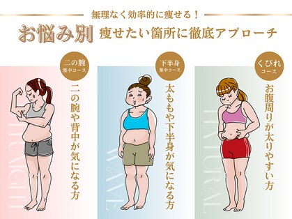 クイーン 阪急梅田店(Queen)の写真