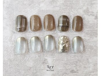 R8.1メンズデザインコース