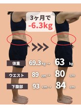 六甲もり鍼灸整体院/ダイエット　3ヵ月コース