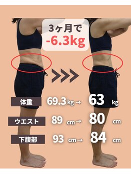 六甲もり鍼灸整体院/ダイエット 3ヵ月コース