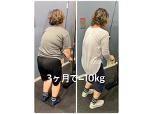 エックスジム(XGYM)の雰囲気（生活改善から食事のアドバイスまですべてをトータルプロデュース）