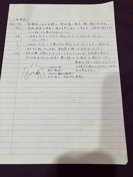 好生堂整体院/胸の凝りでお悩みのお客様