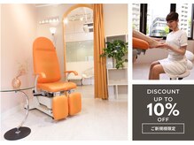 ウムラウト(Umlaut)