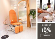 ウムラウト(Umlaut)