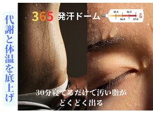 オーバーサンロクゴ 茅野店(OVER365)