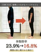 ルート(root.)/人生が変わる体の変化