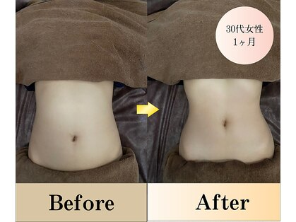 ニコ 千葉店(NICO)の写真