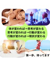 アンスリウム グラ(A.gula)/体が変われば思考が変わる