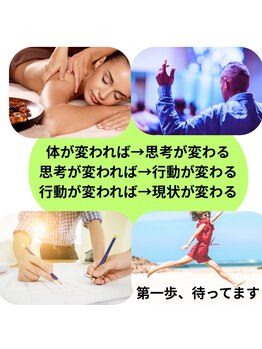 アンスリウム グラ(A.gula)/体が変われば思考が変わる