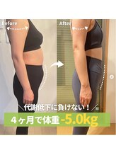 ライフメイク 岐阜駅前店(LIFEMAKE)/トレーニングで-5kgを実現◎