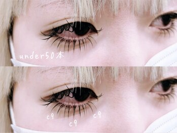 エレヴィ 渋谷店(ELLEVI.)/下マツエク★