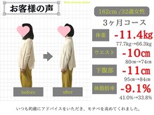 ハルノイエ(Halnoie)/