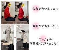 ナオル整体 京都花園院(NAORU整体)