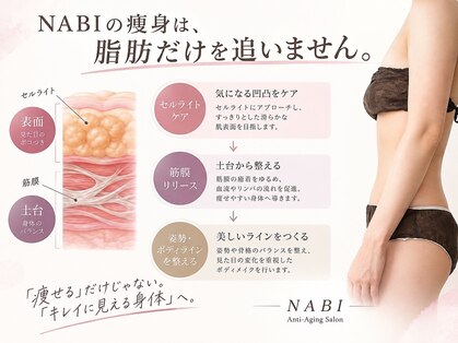 ナビ(NABI)の写真