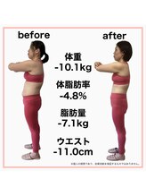 おいけ美容整体院 太田藪塚院/本格ダイエット