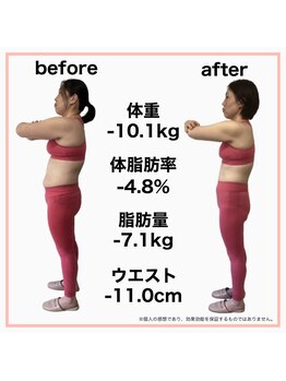 おいけ美容整体院 太田藪塚院/本格ダイエット