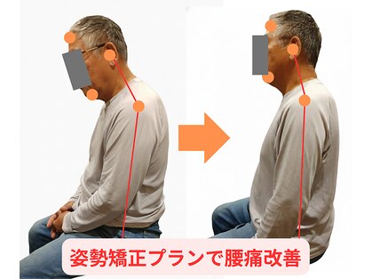 整骨院サピエンス(整骨院SAPIENS)の写真