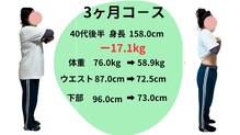 フェイシャル専門サロン サロン ド ウイッシュ