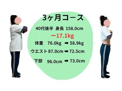 フェイシャル専門サロン サロン ド ウイッシュの写真