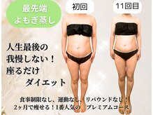 ヨサパーク ルアナ 高島店(YOSA PARK Luana)