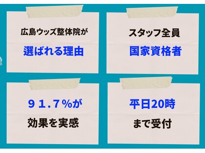 広島ウッズ整体院の写真