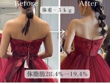 アティレ オオサカ(Attirer Osaka)の雰囲気(数々の「大変身花嫁様」誕生ブライダル支持率No.1)