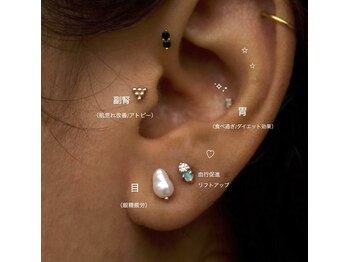 ノットイコール(≠ not equal)/耳つぼジュエリー