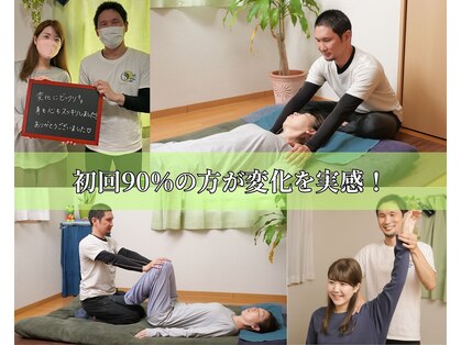 しぜんたいの写真