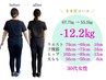 ネット予約が×の場合はお電話にてご相談下さい☆