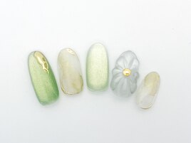 4月【ハンド】トレンド定額