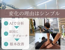 ナオル整体 大塚院(NAORU整体)