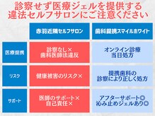 スマイルホワイト 赤羽店の雰囲気（違法サロンにご注意！当店は法令遵守の医療提携ホワイトニング）