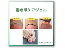 ミコ(.mico)