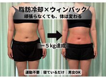 サロンドモモ(SALON de MOMO)