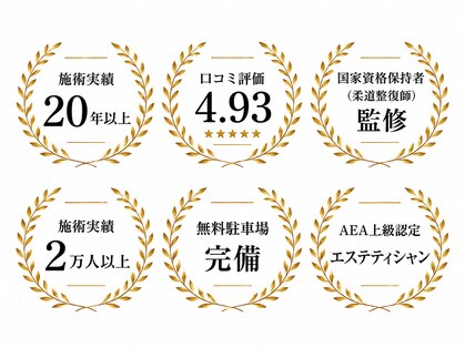 マルウル(maluulu)の写真