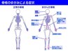 【3回】国家資格者による骨盤矯正￥12.000