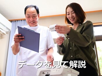 ヘルシースリム ともと/04.稲沢市/一宮市/愛西市/津島市