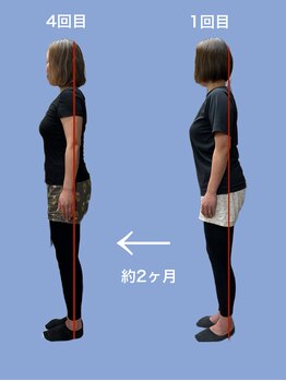 トータルボディサロン スペース(space)/コース開始から約2ヵ月