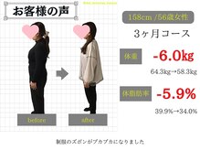 ハルノイエ(Halnoie)/