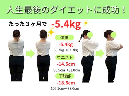 のぞみ整骨院の写真