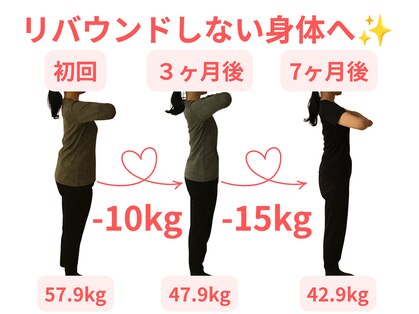 越谷KAJI整体院の写真