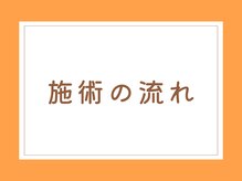 元気堂/施術の流れについて