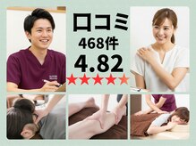 げんき堂接骨院 げんき堂整体院 あびこ