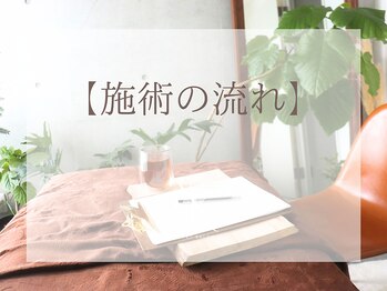 アンドケー(&K)/