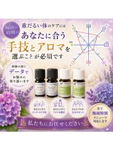 ルクール/施術は進化します