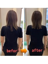 あべ整骨院 整体院/身体の歪み