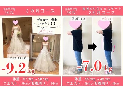 痩身エステ 美容整体 ドクタースタイル(Dr.Style)の写真