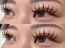 ジェイムファイブアイ 梅田中津店(Jiem5eye)/ダブルフラット　バインドロック