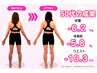 【ダイエットコース成約した方】